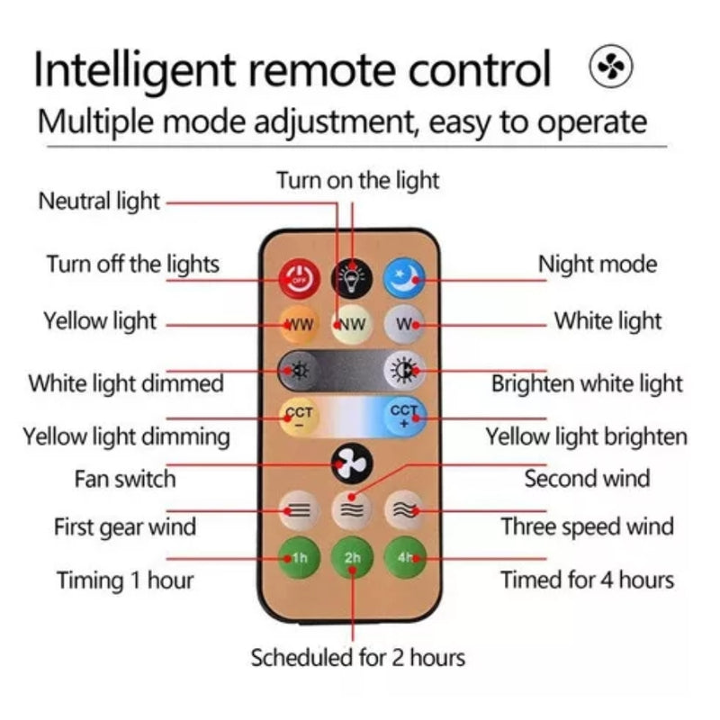 Ventilador Bombillo Techo Con De Luz Led